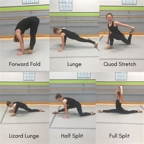 Tips To Get Your Splits
