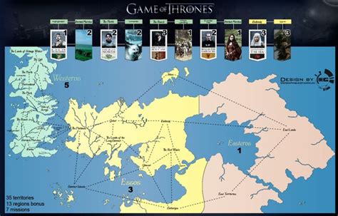 Printable Game Of Thrones Map Westeros Got Tronos Castles Feuer Eis