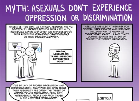 Debunking 5 Common Myths About Asexuality Everyday Feminism