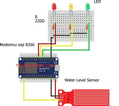 Iot Based Water Level Indicator Using Ultrasonic Sens