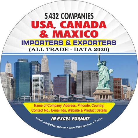 Importers, mexico ships large amounts of the products that make up the top u.s. United States of America (U.S) ! Canada & Mexico Importers ...