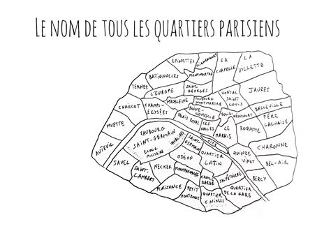 Arriba Imagen Carte Des Quartiers De Paris Fr Thptnganamst Edu Vn