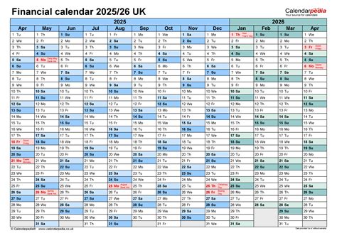 Financial Calendars 202526 Uk In Pdf Format