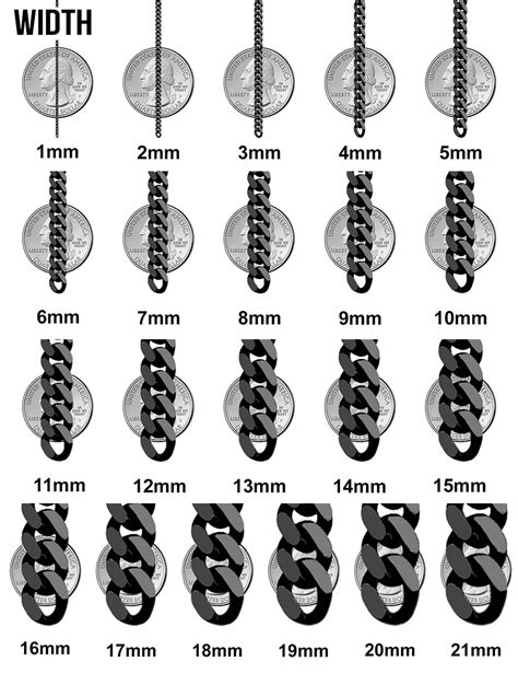 Check spelling or type a new query. Men Necklace Chart | MEN'S CHAINS ↓ MEN'S PENDANTS ↓ CHAIN ...