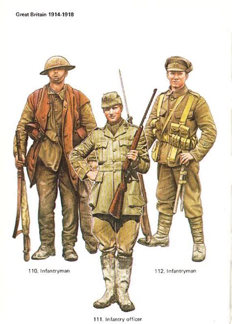 Army Uniform British Army Uniform Ww1