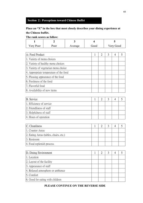 It requires a lot of thought. FREE 6+ Sample Restaurant Survey Forms in PDF