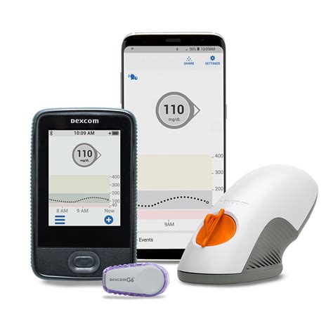 Dexcom G Continuous Glucose Monitoring Medenvios Healthcare Free Hot Nude Porn Pic Gallery
