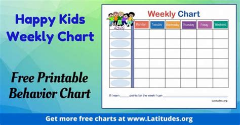 Positive Reinforcement Charts For Kids