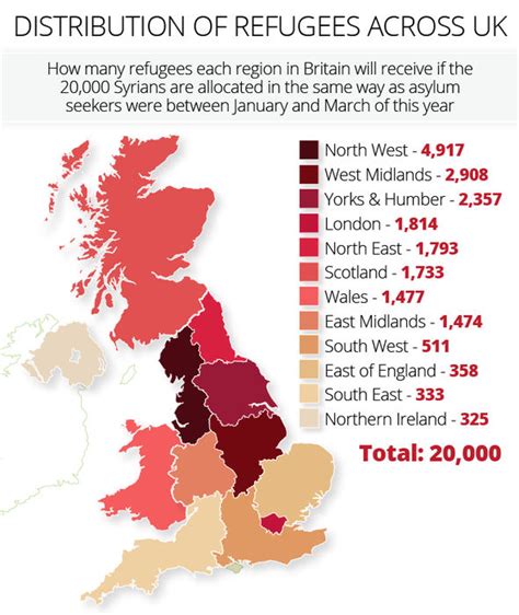 Migrant Crisis North Of England Will Receive Majority Of Cameron’s