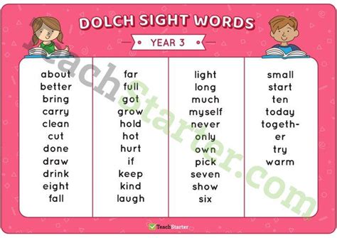 Dolch Sight Words Mat Year 3 Teaching Resource Teach Starter