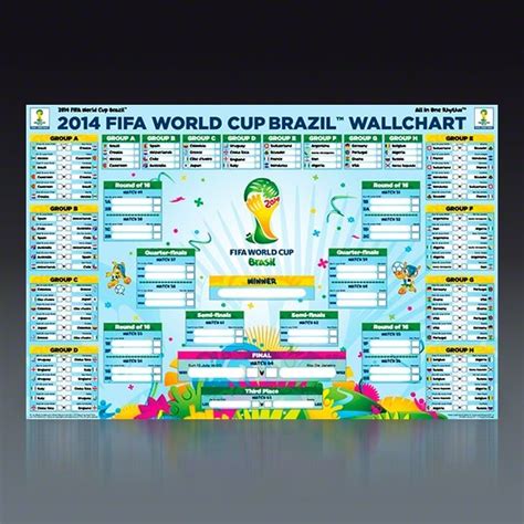 The 2014 World Cup Wall Chart
