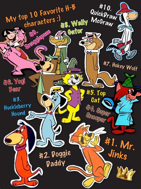 My Top 10 Favorite Hanna Barbera Characters Hanna