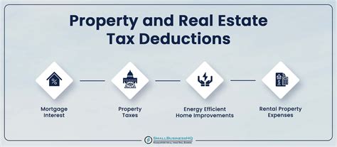 Tax Deduction Cheat Sheet - How to Save Money On Taxes | SBHQ