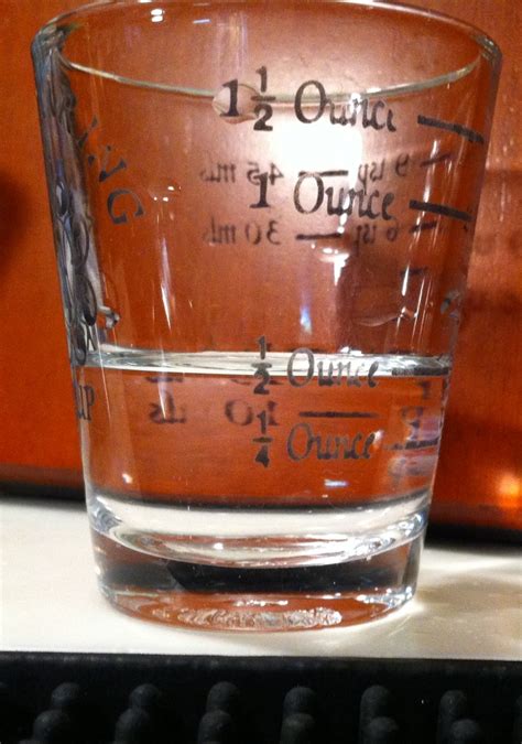 Type in your own numbers in the form to convert the units! Boulder Libation: Measuring Up: A look at jiggers and more.