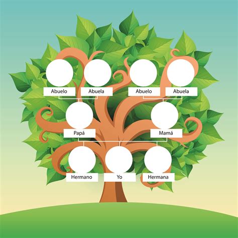 Árbol Genealógico Arbol genealogico para niños Arbol genealogico infantil Manualidades escolares