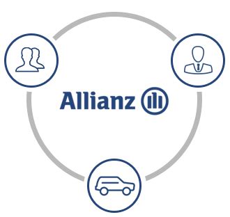 Allianz travel insurance products are distributed by allianz global assistance, the licensed producer and administrator of these plans and an affiliate of jefferson insurance company. Allianz international travel insurance review