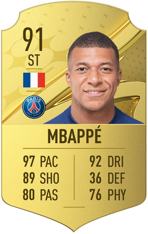 Fifa 23 Ratings The Best Mens Players Based On Overall Ratings The