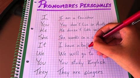 Pronombres Personales En Ingl S Explicaci N Youtube