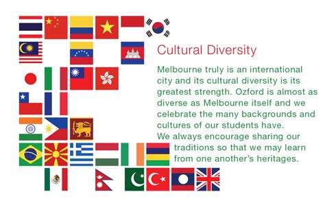 Cultural Diversity Ozford Australia