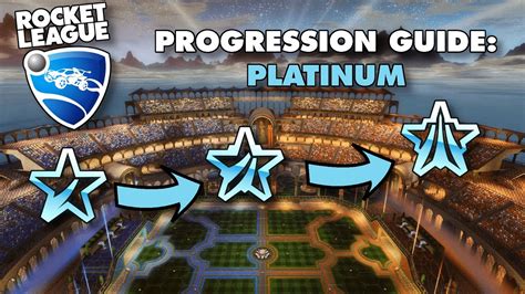 How To Rank Up Rocket League Progression Guide Platinum Youtube