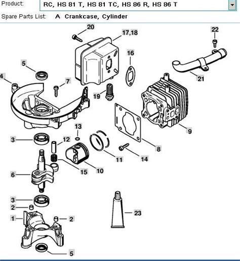 Stihl Weed Eater Fs90r Parts Diagram