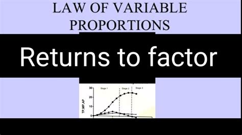 Law Of Variable Proportion Economicscauses Fully Explainedreturns