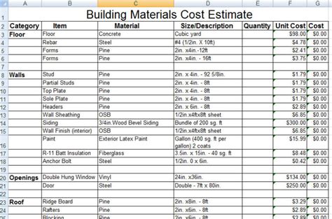 The construction material cost of various items is given here. Download Construction Building Materials Cost Estimate ...