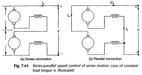 Series Parallel Control Of Dc Motor Eeeguidecom