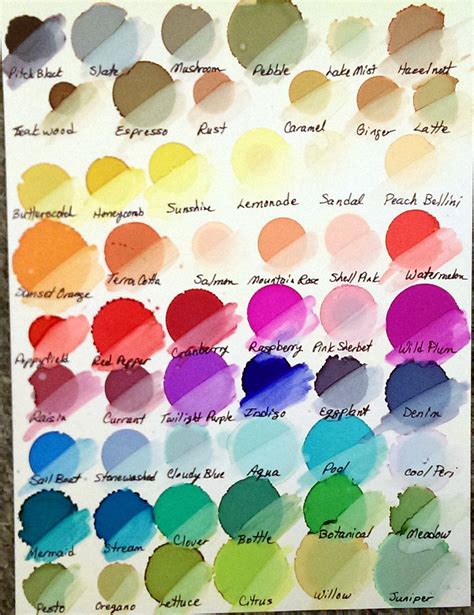 Ranger Ink Color Chart