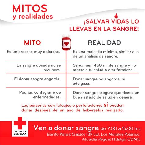 Cruz Roja MX