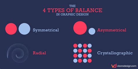 Why You Need Balance In Graphic Design Vizons Design
