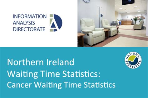Publication Of Ni Cancer Waiting Times Statistics Release April June