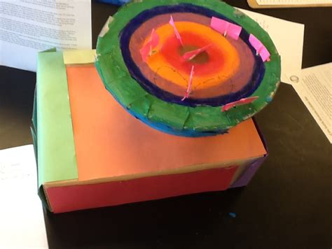 Layers Of The Earth Projects 6th Grade Ms A Science Online