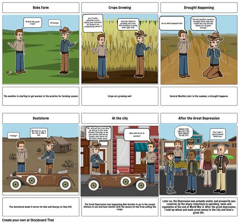 The Great Depression Storyboard By 03cf427c