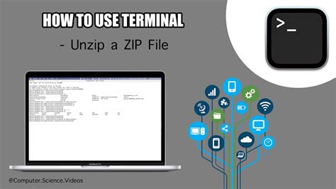 How To Unzip A Zip File Using Terminal On A Mac Basic Tutorial New