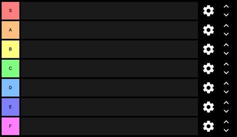 These ratings are based on perceived max potential of a character. I made an Ultimate tier list maker that includes pretty much everything you could ever want to ...