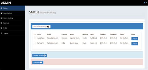Hotel Management System In PHP With Source Code Source Code Projects