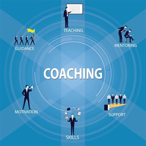 Premium Vector Business Coaching Leadership Mentoring Concept