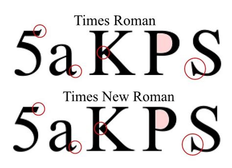 Times new roman is a trademark of the monotype corporation. Times New Roman - The Newspaper Font That Took Over Windows