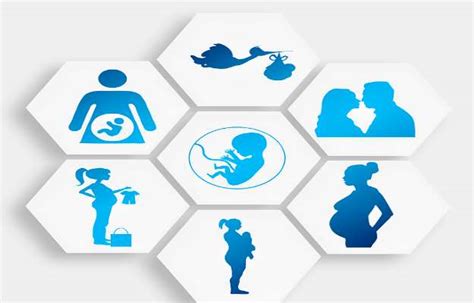 Maybe you would like to learn more about one of these? गर्भधारण (प्रेगनेंसी) कैसे और कब होता है - Pregnancy kab aur kaise hoti hai in Hindi
