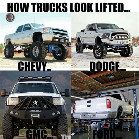 Lifted Trucks Ford Jokes Truck Memes Ford Humor