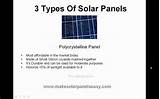What Are The Types Of Solar Panels Images