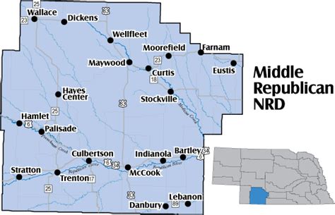 Middle Republican Nrd Nebraskas Natural Resources Districts