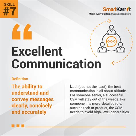 Top 7 Customer Success Manager Skills Smartkarrot