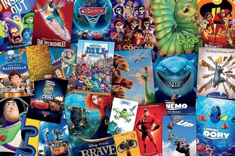 Top 25 Favorite Animated Movies Of All Time Joshbalogh