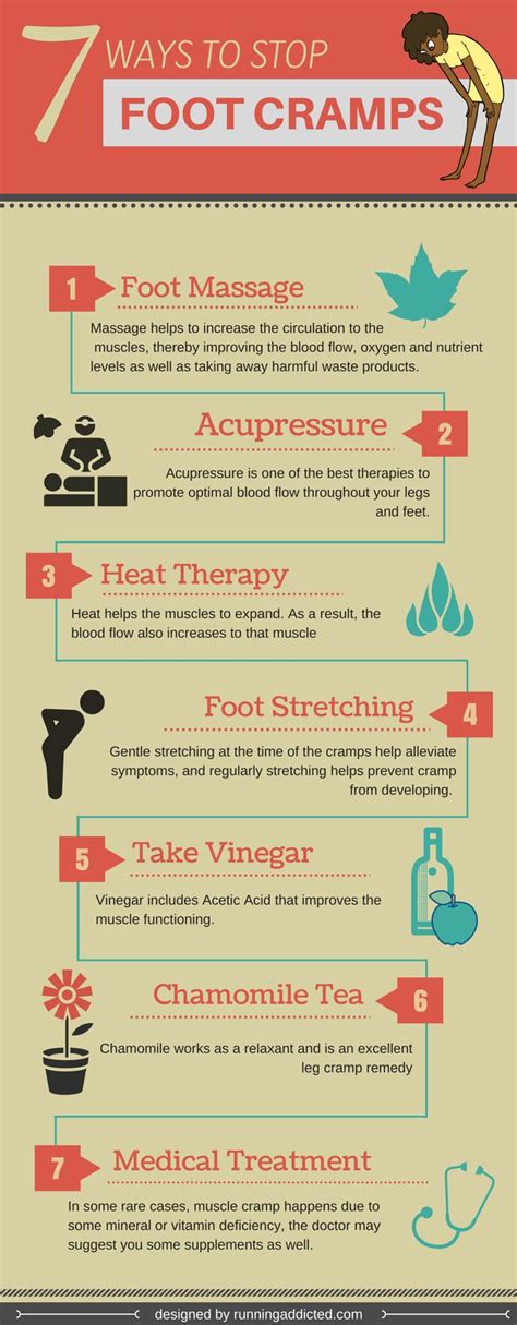 How To Stop Foot Cramps With A Few Lifestyle Changes Infographic