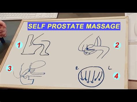 How To Give A Prostate Massage That S Actually Safe And Fun Kienitvc