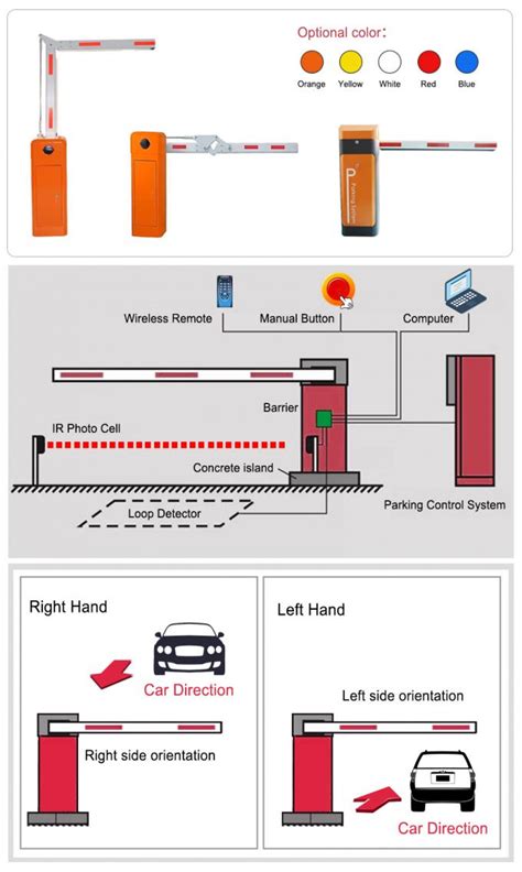 Suppliers with verified business licenses. Straight Arm Security Turnstile Gate Car Parking Barrier ...