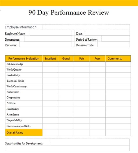 90 Day Performance Review Template Shrm