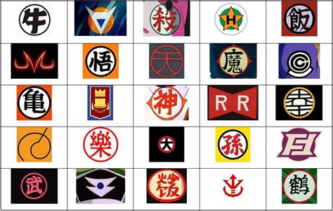 With the crash course out of the way, let's get started because there are a whopping 16 kanji symbols in dragon ball we. Dragon Ball Super Goku Symbol